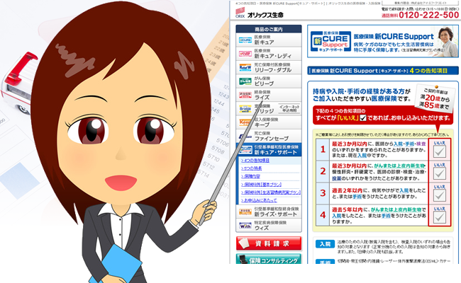 キュアサポートの概要