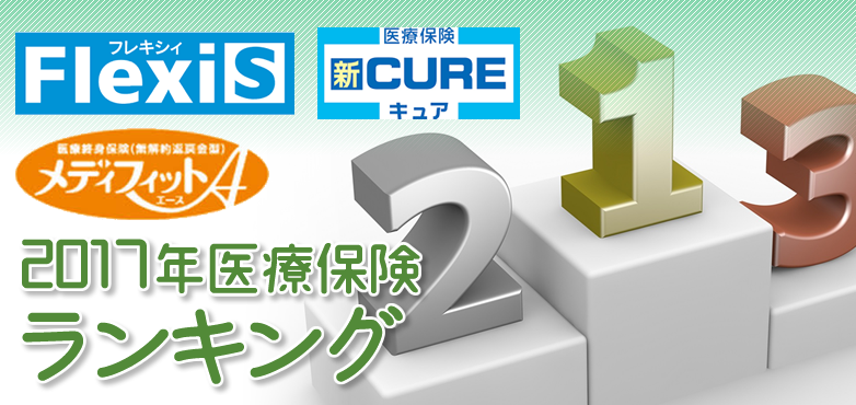 2017年医療保険ランキング