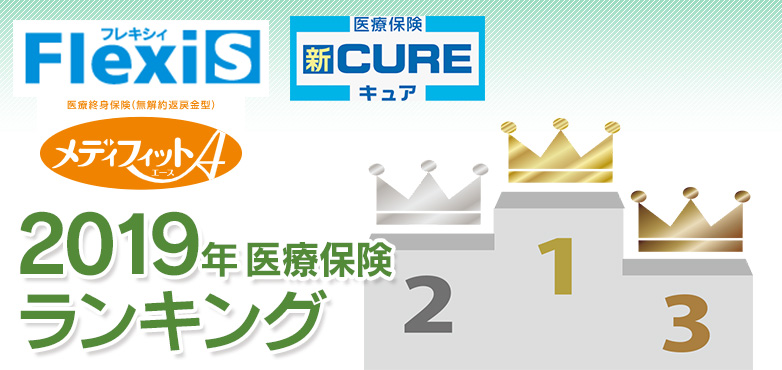 2019年医療保険ランキング